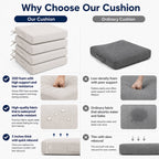 4-Pack Outdoor Chair Cushions 19x19x3 Inch,Waterproof Patio Seat Cushions with Ties,Fade Resistant for Garden, Porch, Deck(Begie)