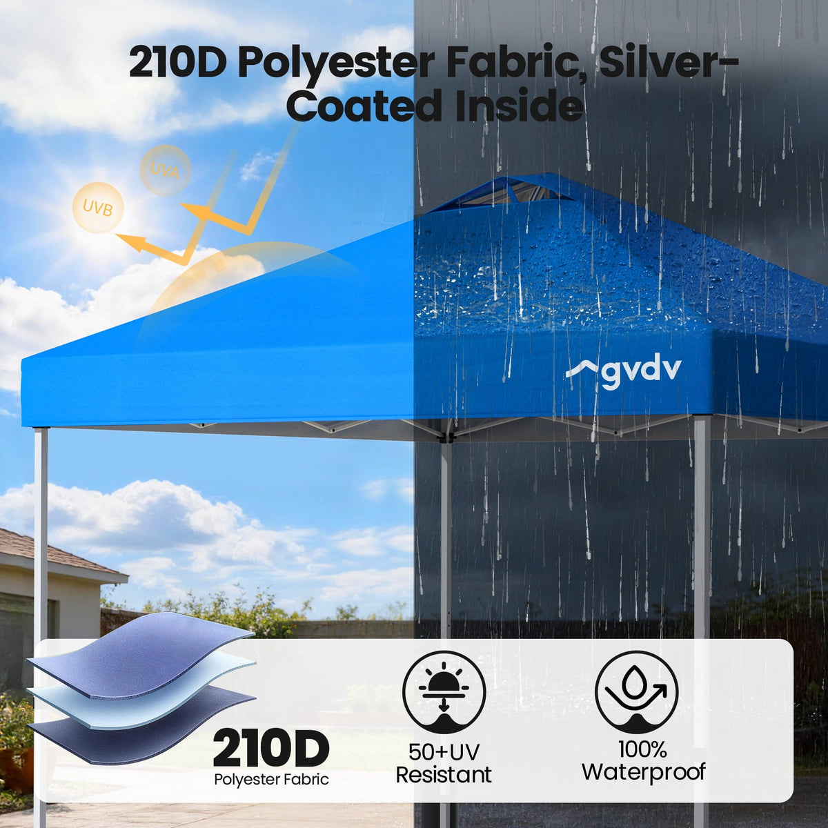 GVDV Canopy Tent, 10x10 Pop up Canopy Outdoor Shade with Wheeled Bag, Easy up Sun Shelter with Vents, Blue