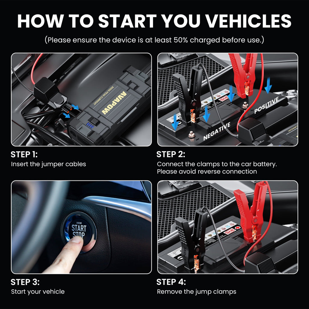 AVAPOW 3000A Car Jump Starter, 23800mAh Portable Battery Booster for 12V Vehicles, Jump Box for Up to 8.0L Gas and 8.0L Diesel Engines, with Smart