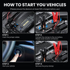 AVAPOW 3000A Car Jump Starter, 23800mAh Portable Battery Booster for 12V Vehicles, Jump Box for Up to 8.0L Gas and 8.0L Diesel Engines, with Smart