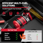 Fuel Transfer Tank, 50 Gallon, 12V DC 10.6 GPM Pump, Red