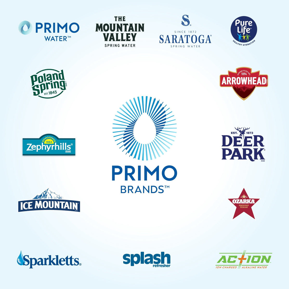 Primo Water® Top Loading Classic 2 Temp Water Dispenser