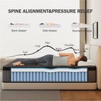 HIKOS 10 inch Twin Mattress in a Box, Cooling Gel Memory Foam Hybrid Mattress with Individually Wrapped Pocket Coils, Medium Firm Twin Size Mattress