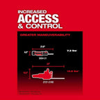 Milwaukee M18 FUEL 8 in 18V Lithium-Ion Brushless Electric Battery Chainsaw - HATCHET