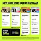Straight Talk Motorola Moto G Play 2026, 5G, 64GB, Teal - Prepaid Smartphone [Locked to Straight Talk]