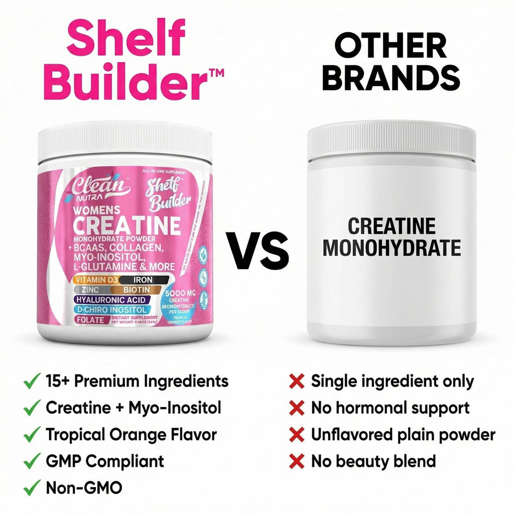 Creatine for Women | Creatine Monohydrate + BCAA Powder Myo-Inositol Collagen Biotin Hyaluronic Acid Folate L Glutamine Vitamin D3 Iron Zinc D-Chiro