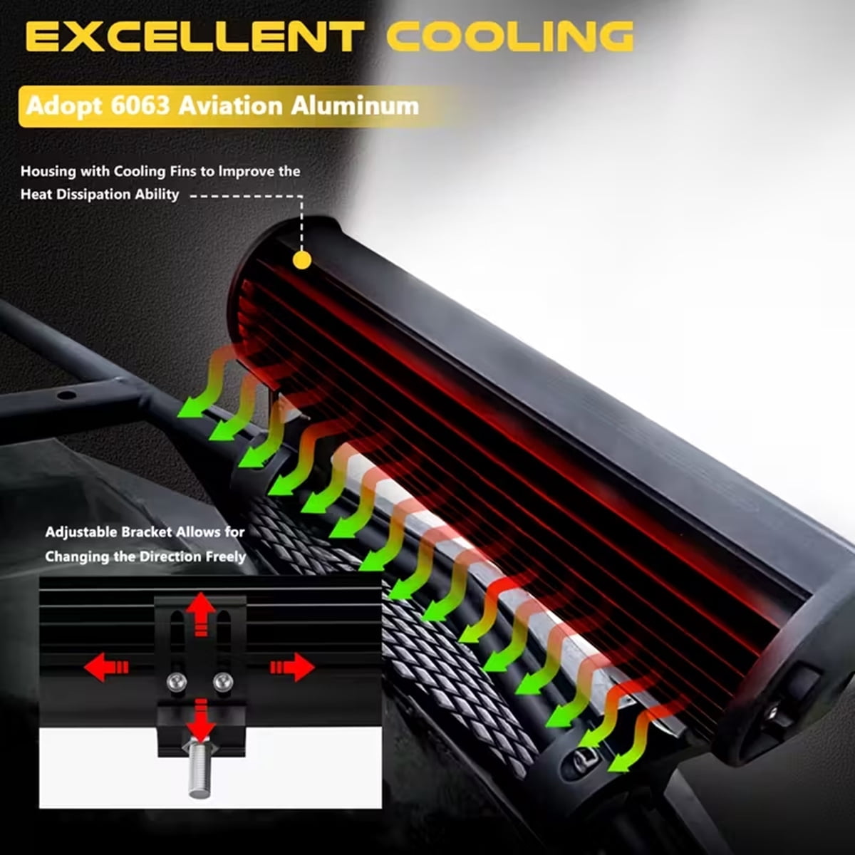 LEDMIRCY 20Inch LED Light Bar and 4Inch LED Pod Lights 2PCS with Rocker Switch Wiring Harness Kit Off Road Lights Spot Flood Combo Beam LED Driving