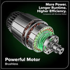 Greenworks Cordless Push Lawn Mower 60V 17in 4.0Ah Battery 3A Charger - 60v-17-push-4-0ah