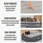 Coleman Tritech Air Mattress Full 22" with Built-in AC Pump