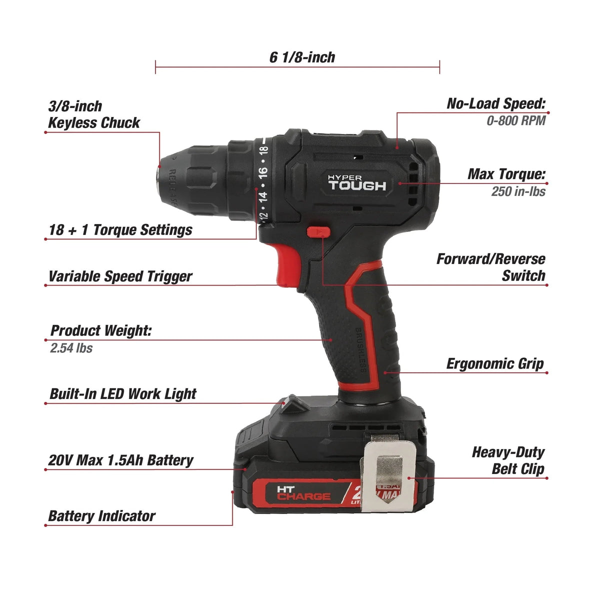 Hyper Tough 20-Volt Max Lithium-Ion 1.5Ah 70-Piece Cordless Drill Project Kit with Battery and Charger