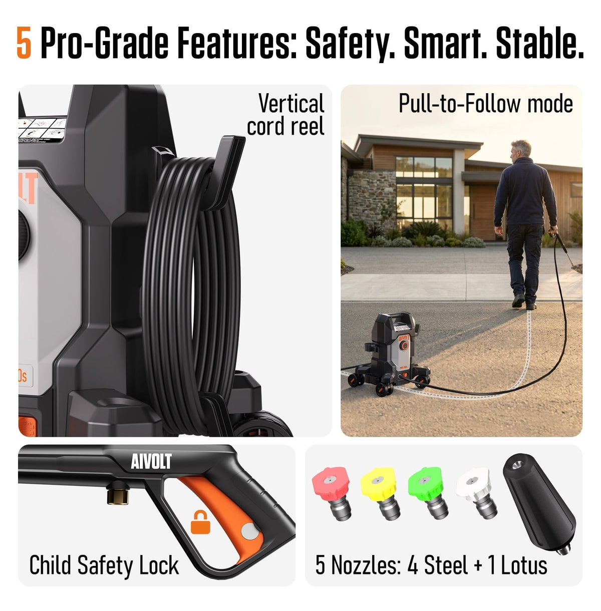 AIVOLT 4800 Psi at 2.76 GPM 13 Amps Corded Electric Cold Water Pressure Washer, Quick Connect Tips