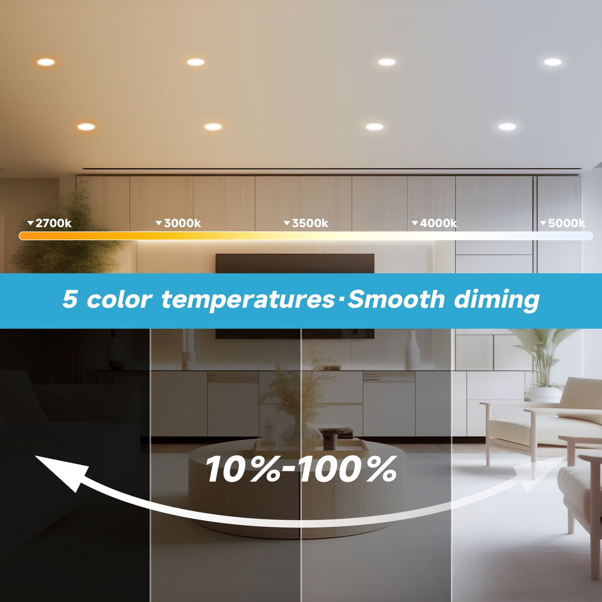 DAYBETTER LED Recessed Ceiling Light Modern,6 inch 5CCT Ultra-Thin with Junction Box,2700K-5000K Selectable, Dimmable(12Pack),Decor, Lighting