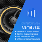 Jensen 6"x9" 3-Way Aramid Fiber Coaxial Car Speakers (Pair), 1200W Peak Power, 200W RMS - WJS69R