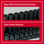 Hyper Tough 36-Piece 1/2-inch Drive Metric CRMO Impact Socket Set (mm)