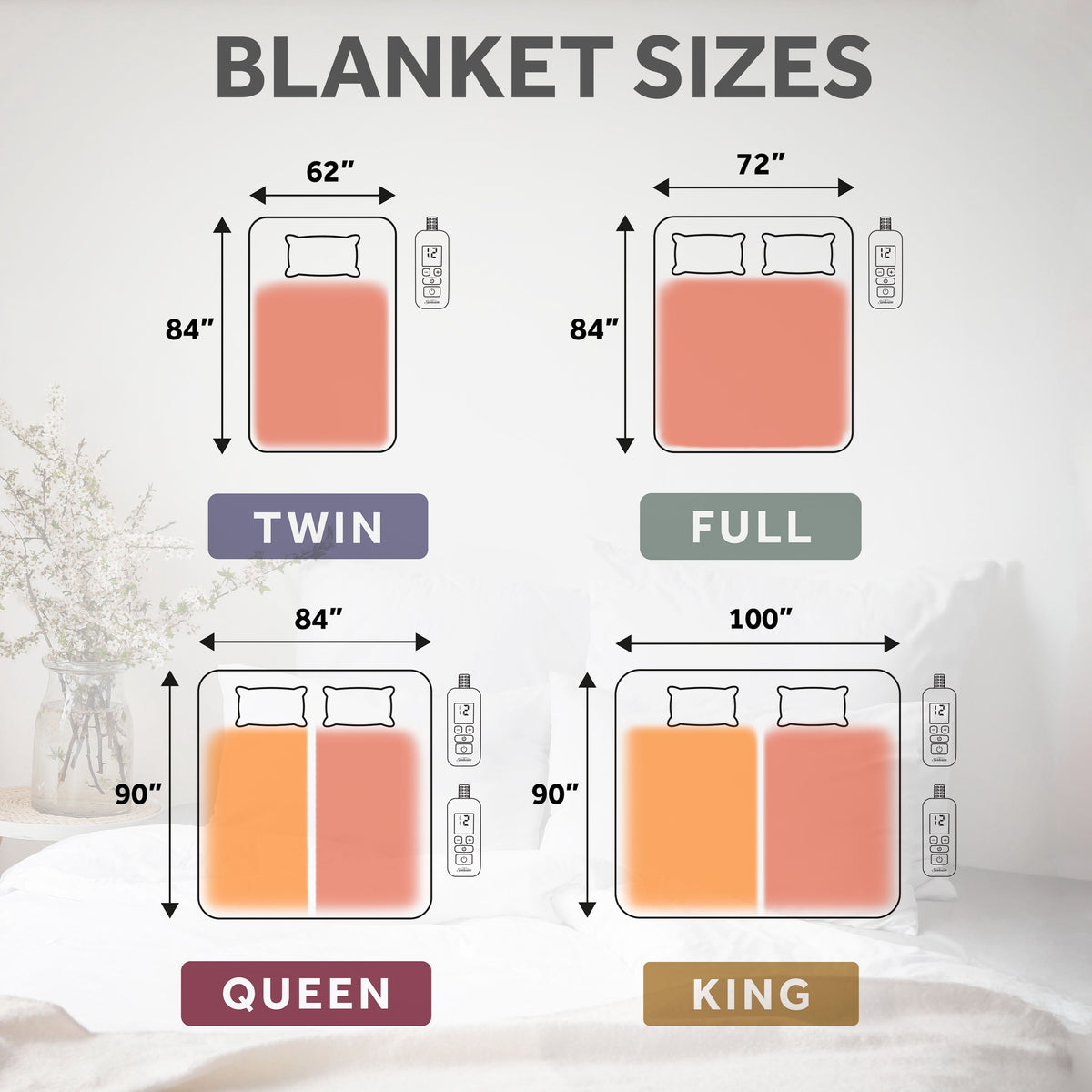 Sunbeam Heated Electric Microplush Bed Blanket, Greystone, Twin Size, 12 Heat Settings, 62 x 84 in