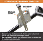 Buyers Products Company Walk-Behind Push Spreader, 100 Pound Capacity - 3039632R
