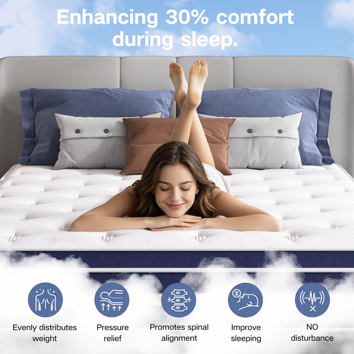 GUUKIN 12 inch Twin Mattress, Memory Foam & Spring Hybrid Medium Comfort Twin Size in a Box,Adult